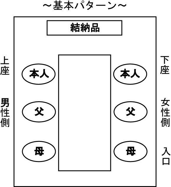 結納 お祝 ホテルサンプラザ 岩見沢市